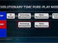 tsmc_3b