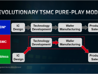 tsmc_3c