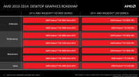 03roadmaps4q2013