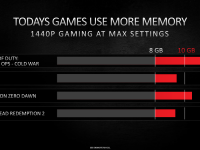 AMD_RadeonRX6700XT_13