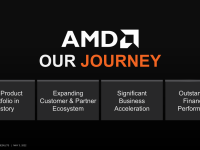 AMD_Q1_2022_03