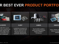 AMD_Q1_2022_06