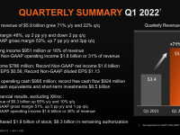 AMD_Q1_2022_07
