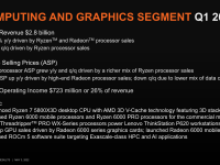 AMD_Q1_2022_08