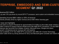 AMD_Q1_2022_09