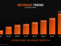 AMD_Q1_2022_11