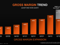 AMD_Q1_2022_12