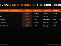 AMD_Q1_2022_17