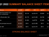 AMD_Q1_2022_19