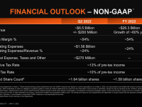 AMD_Q1_2022_20