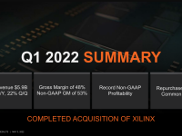 AMD_Q1_2022_21