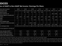 AMD_Q1_2022_26