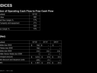 AMD_Q1_2022_27
