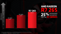 08-radeon-r7-2xx-serie