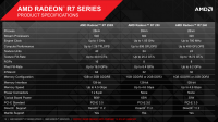 15-radeon-r7-2xx-serie