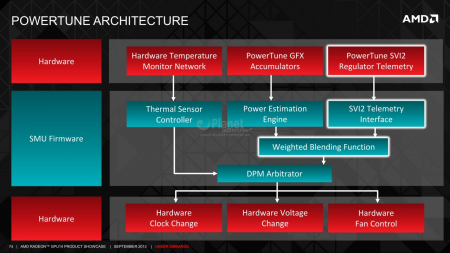 074-amd-gpu14