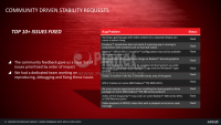 11-Radeon-Software-Crimson