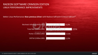 33-Radeon-Software-Crimson
