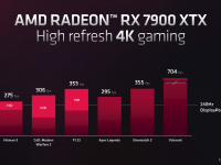 AMD_RDNA3_41