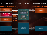 3rd_generation_ryzen_deep_dive14