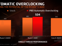 3rd_generation_ryzen_deep_dive19