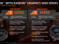 3rd_generation_ryzen_deep_dive3