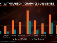 3rd_generation_ryzen_deep_dive8