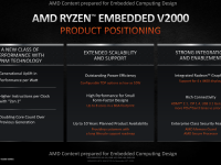 AMD_Ryzen_Embedded_V2000_2