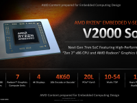 AMD_Ryzen_Embedded_V2000_3