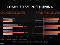 AMD_Ryzen_Embedded_V2000_8