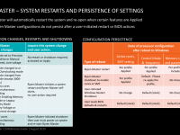 Ryzen_Master_2_0_Reference_Guide_11