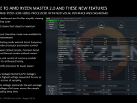 Ryzen_Master_2_0_Reference_Guide_13