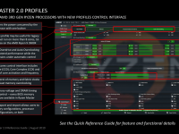 Ryzen_Master_2_0_Reference_Guide_14