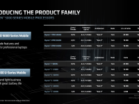 Ryzen_PRO_5000_06
