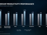 Ryzen_PRO_5000_10