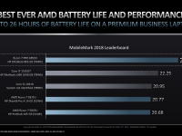 Ryzen_PRO_6000_18