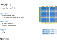 Tenstorrent_HotChips2020_15