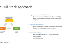 Tenstorrent_HotChips2020_24