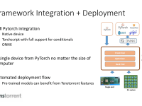 Tenstorrent_HotChips2020_30