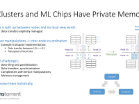 Tenstorrent_HotChips2020_9
