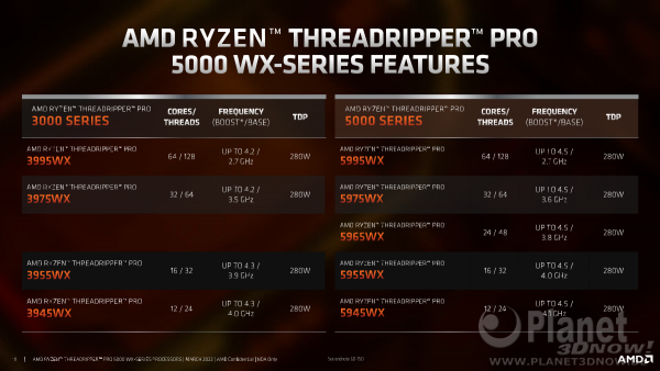 Threadripper_PRO_5000_10