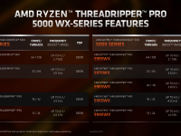 Threadripper_PRO_5000_10