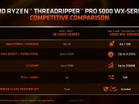 Threadripper_PRO_5000_11