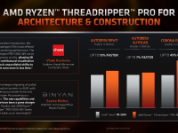 Threadripper_PRO_5000_23