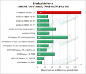 XFX_R9_380X_OC_BI_1366x768_ultra