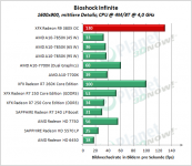 XFX_R9_380X_OC_BI_1600x900_mittel