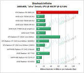 XFX_R9_380X_OC_BI_1600x900_ultra