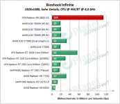 XFX_R9_380X_OC_BI_1920x1080_hoch