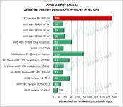XFX_R9_380X_OC_TR_1366x768_mittel