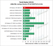 XFX_R9_380X_OC_TR_1366x768_niedrig